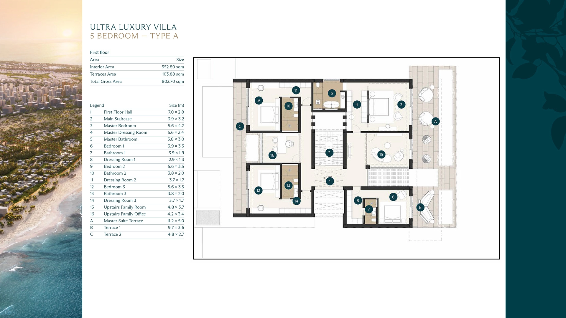 Villas